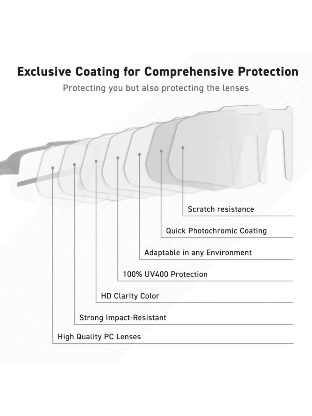 Photochromic Sports Sunglasses UV400 | Lightweight Cycling, Running, Baseball